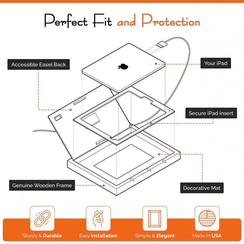 Pu&ograve; includere: Un'illustrazione a sezione che mostra i componenti di un supporto per iPad in legno. Il supporto presenta un inserto sicuro per iPad, un tappetino decorativo e una cornice in legno vero. Il supporto &egrave; robusto e resistente, con un'installazione facile. &Egrave; realizzato negli Stati Uniti.