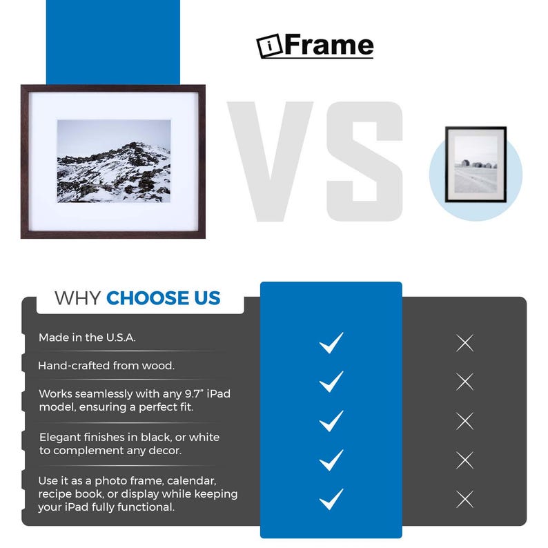 Pu&ograve; includere: Un grafico di confronto che mostra le caratteristiche di una cornice per iPad personalizzata rispetto a una cornice generica. La cornice personalizzata &egrave; realizzata negli Stati Uniti, realizzata a mano in legno e funziona perfettamente con un iPad da 9,7 pollici. &Egrave; disponibile in nero o bianco e pu&ograve; essere utilizzata come cornice per foto, calendario o libro di ricette. La cornice generica non ha queste caratteristiche.