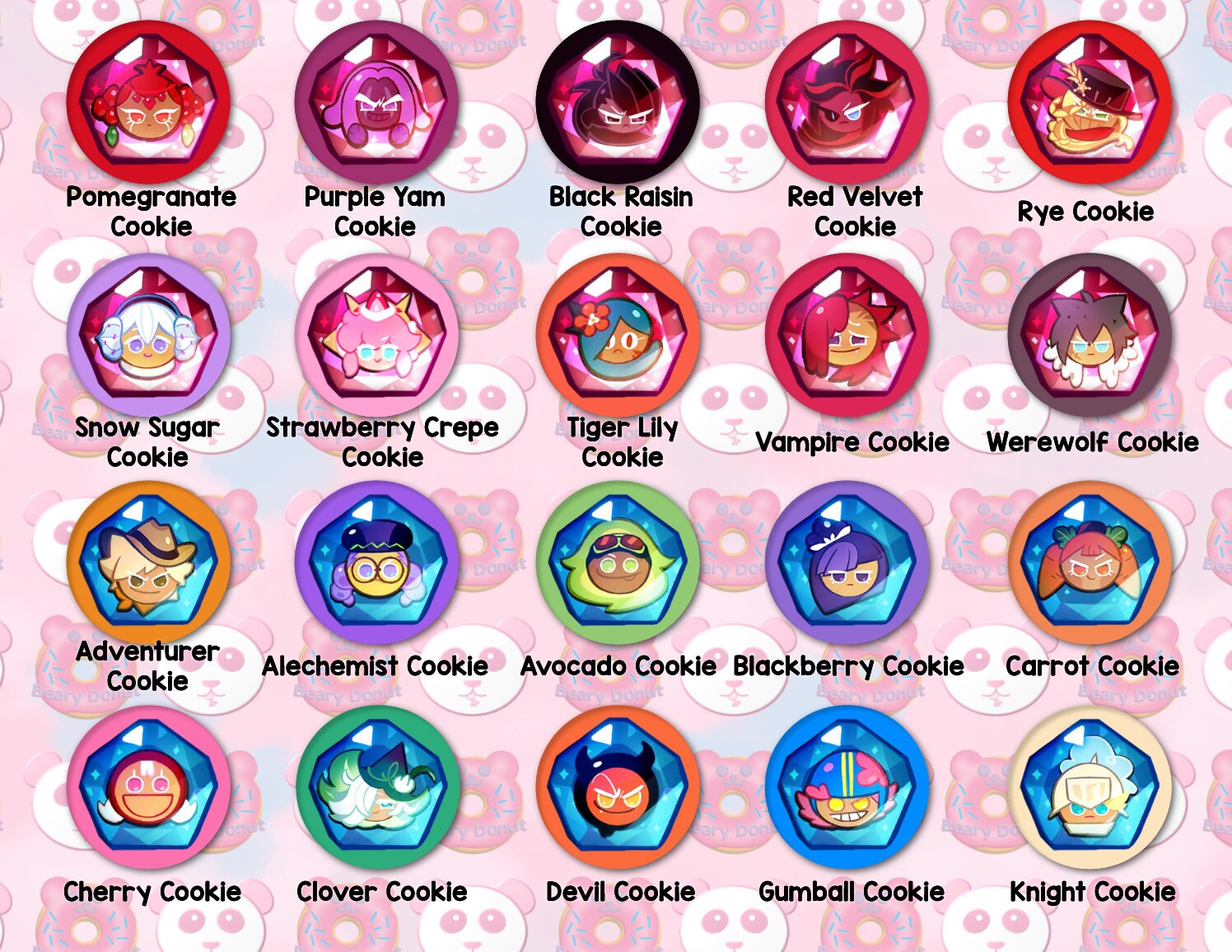 Cookie Run Kingdom SOULSTONES Pinback Buttons and Keychains Black Pearl