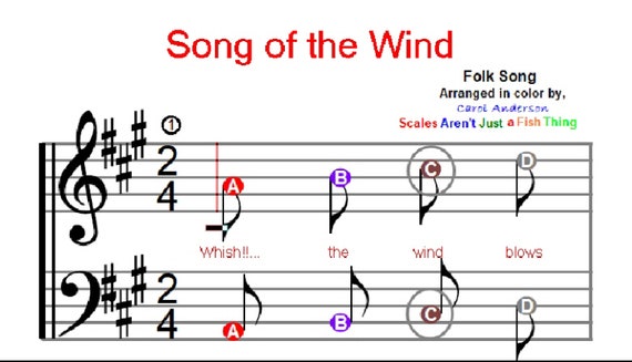 Pianoforte Canto Del Vento Color Code Spartiti