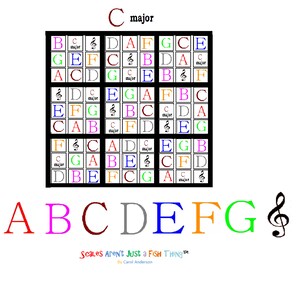 Sudoku Music Theory - C Major