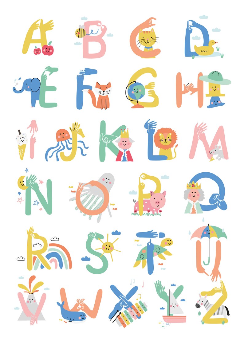Fingerspelling Alphabet Poster British Sign Language BSL Etsy