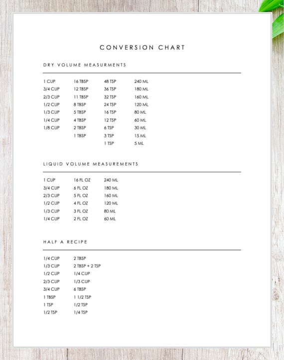 Recipe Conversion Chart Pdf