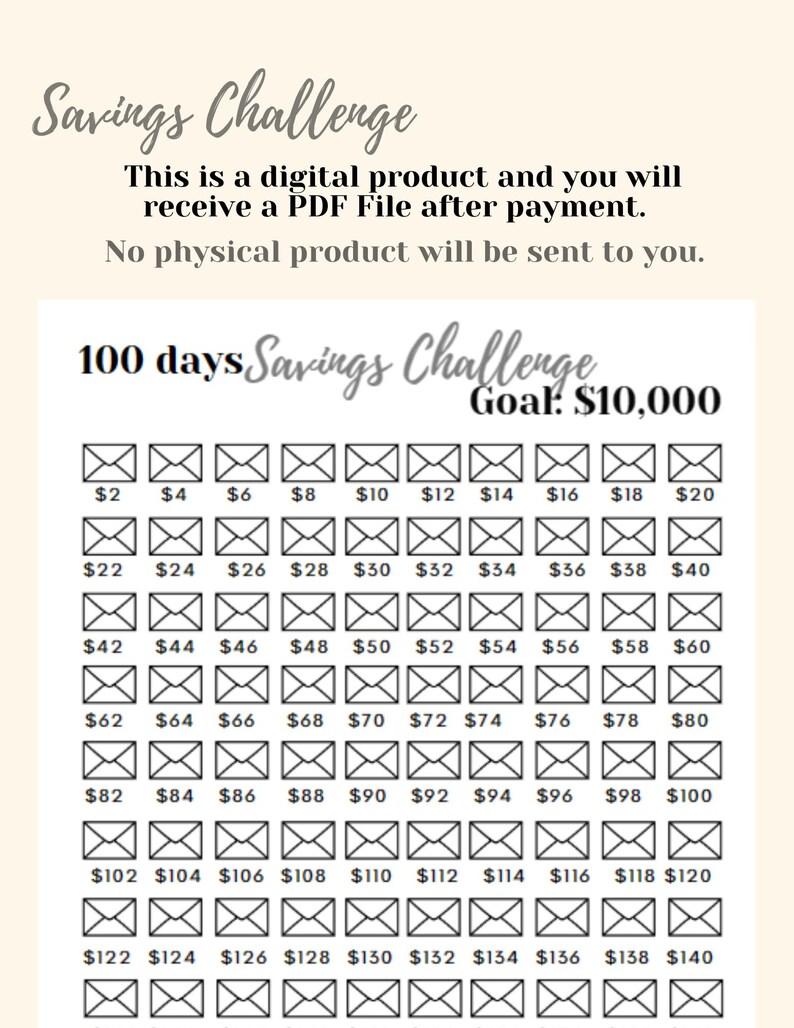 100 Days Savings Challenge 10,000 Digital Download Printable Money ...