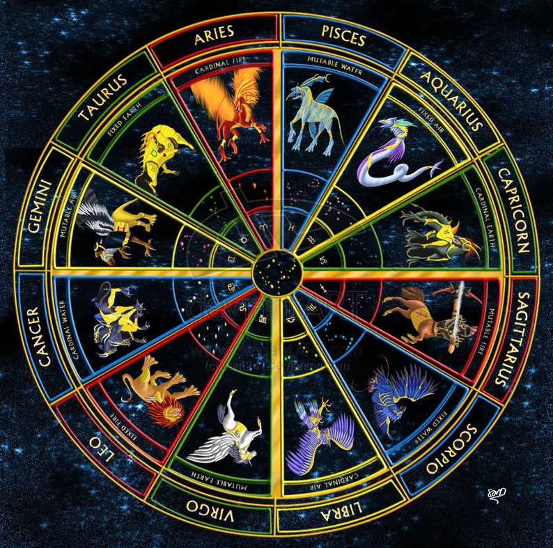 Zodiac Reading Etsy