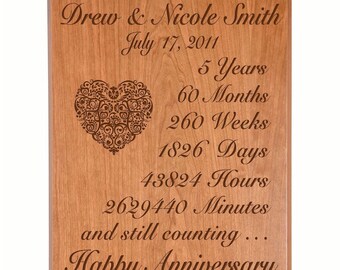 5th Anniversary Gift | 5th Wedding Anniversary Plaque | Gift for Husband | Gift for Wife | Gift for Parents | 5th Anniversary Decorations