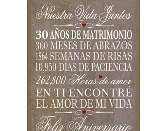 30th Anniversary Gift Spanish Anniversary Plaque Gift for -  Portugal