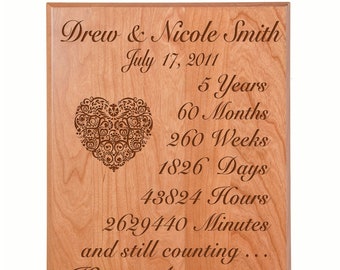 5th Anniversary Gift | 5th Wedding Anniversary Plaque | Gift for Husband | Gift for Wife | Gift for Parents | 5th Anniversary Decorations