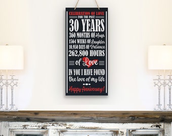 30th Anniversary Gift | Wooden Wall Hanging | Gift for Husband | Gift for Wife | Wooden Anniversary Sign | 30th Anniversary Decorations