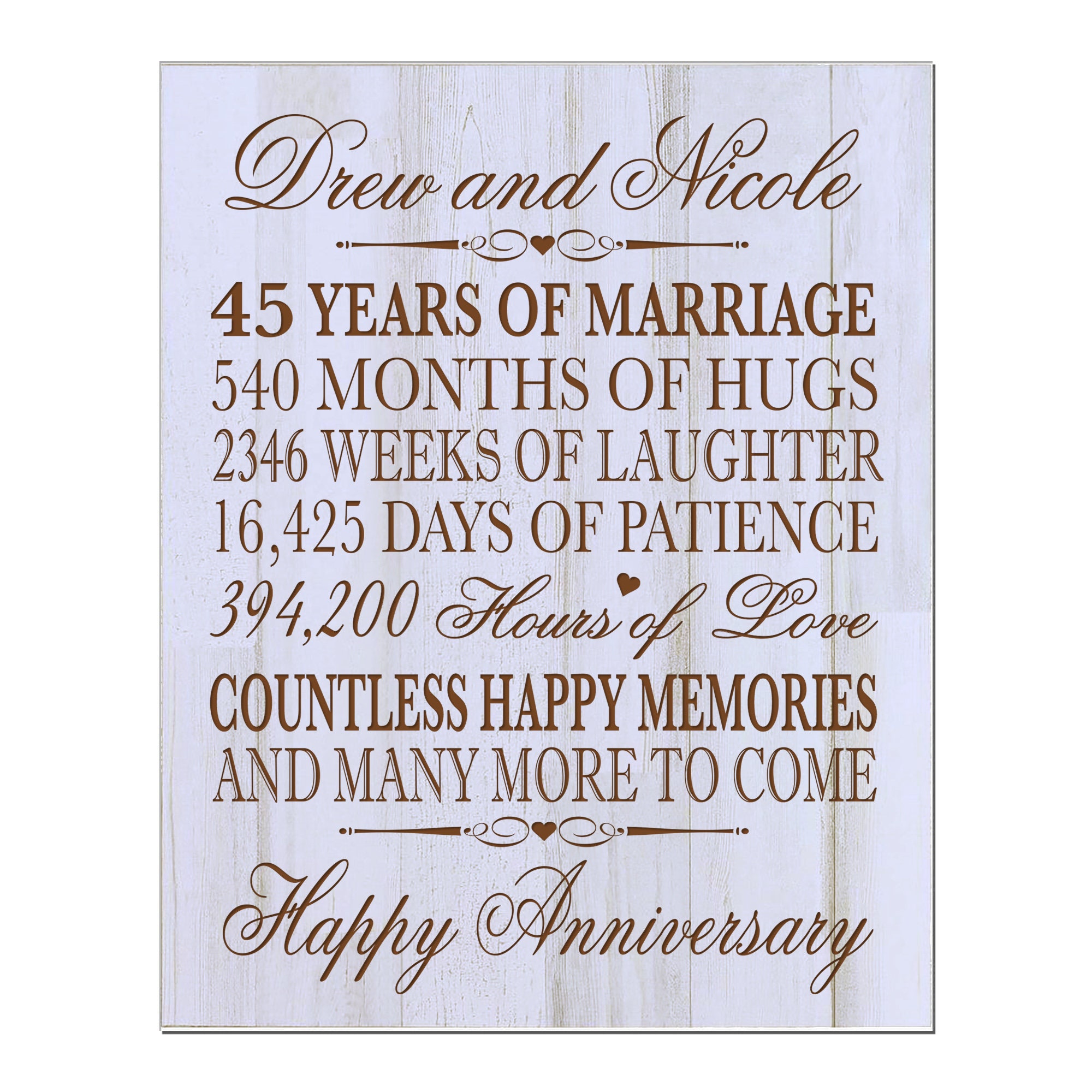 TIKTREE Husband Birthday Gift Ideas, To My Husband Gifts, Husband Birthday  Gifts from Wife, To My Husband Plaque with Wooden Stand, Anniversary