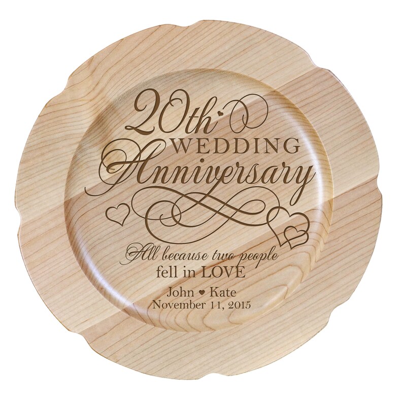 20th Anniversary Gift Personalized Anniversary Plate Etsy