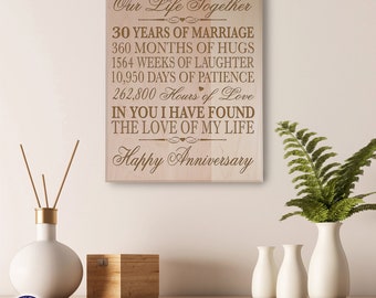 30th Anniversary Gift | 30th Wedding Anniversary Plaque | Gift for Husband | Gift for Wife | Gift for Parents | 30th Anniversary Decorations