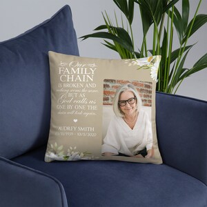Personalized Memorial Pillow | Custom Pillow | Memory Pillow | Memorial Gift | Bereavement Gift | Sympathy Gift | In Loving Memory