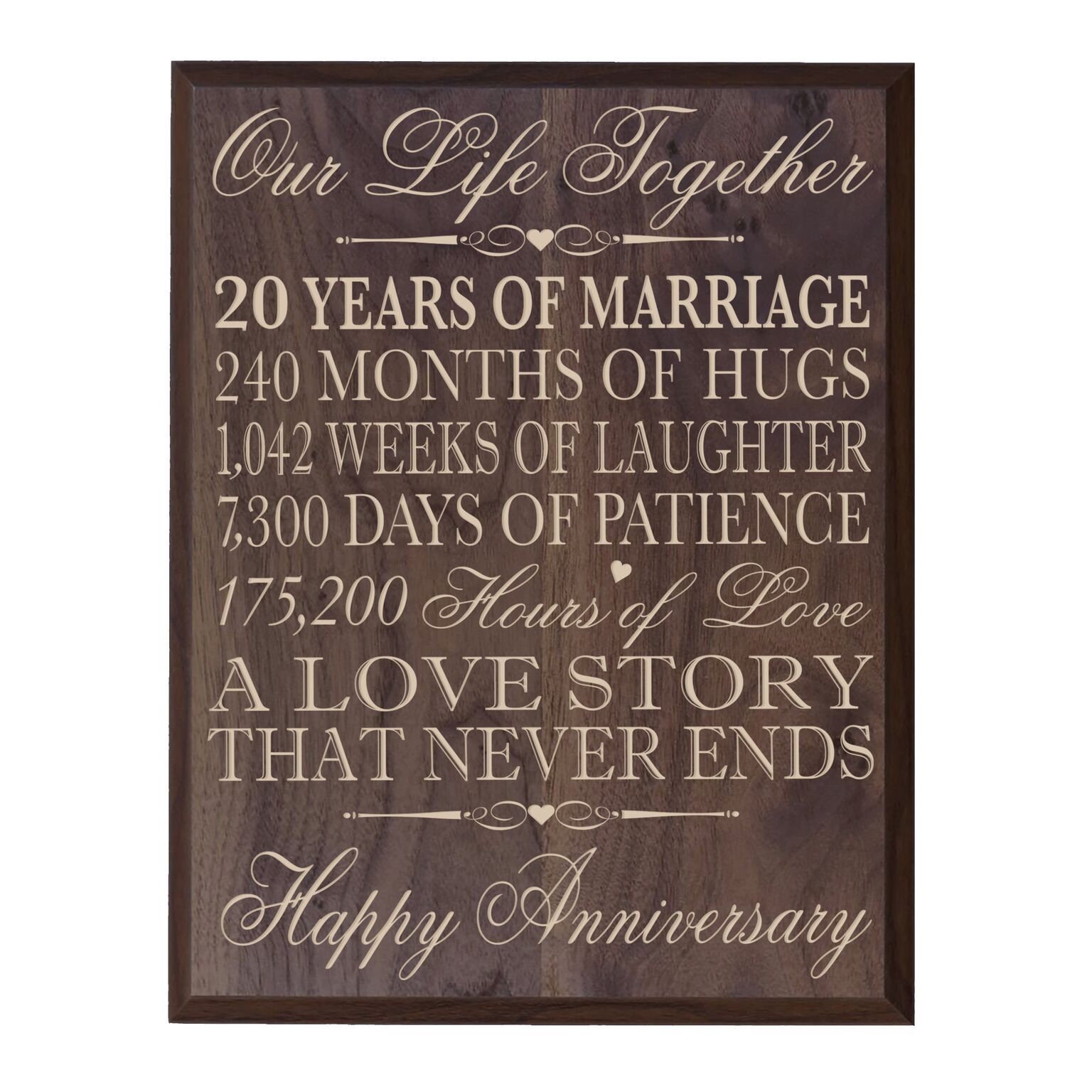 20th Anniversary Gift 20th Wedding Anniversary Plaque Gift - Etsy