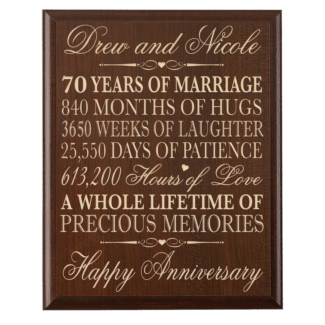 70th Anniversary Gift 70th Wedding Anniversary Plaque Gift | Etsy