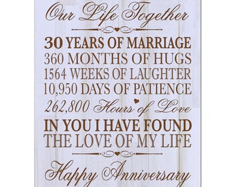 30th Anniversary Gift | 30th Wedding Anniversary Plaque | Gift for Husband | Gift for Wife | Gift for Parents | 30th Anniversary Decorations