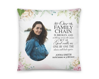 Personalized Memorial Pillow | Custom Pillow | Memory Pillow | Memorial Gift | Bereavement Gift | Sympathy Gift | In Loving Memory