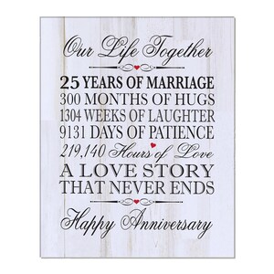 25th Anniversary Gift | Wooden Anniversary Sign | 25th Wedding Anniversary Gift | Anniversary Wall Plaque | 25th Anniversary Decorations