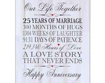 May include: A white wood sign with black text that reads "Our Life Together" and "Happy Anniversary". The sign also includes the text "25 Years of Marriage", "300 Months of Hugs", "1304 Weeks of Laughter", "9131 Days of Patience", "219,140 Hours of Love", and "A Love Story That Never Ends".
