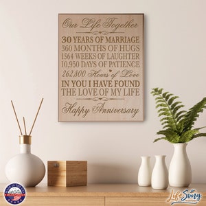 30th Anniversary Gift | Anniversary Wall Plaque | 30 Wedding Anniversary | Engraved Plaque | Gift for Husband | 30th Anniversary Decorations