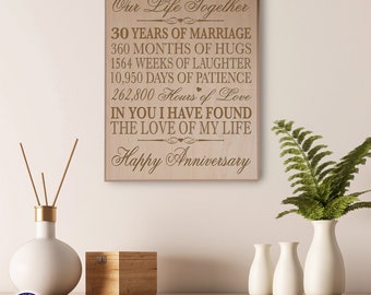 30th Anniversary Gift | Anniversary Wall Plaque | 30 Wedding Anniversary | Engraved Plaque | Gift for Husband | 30th Anniversary Decorations