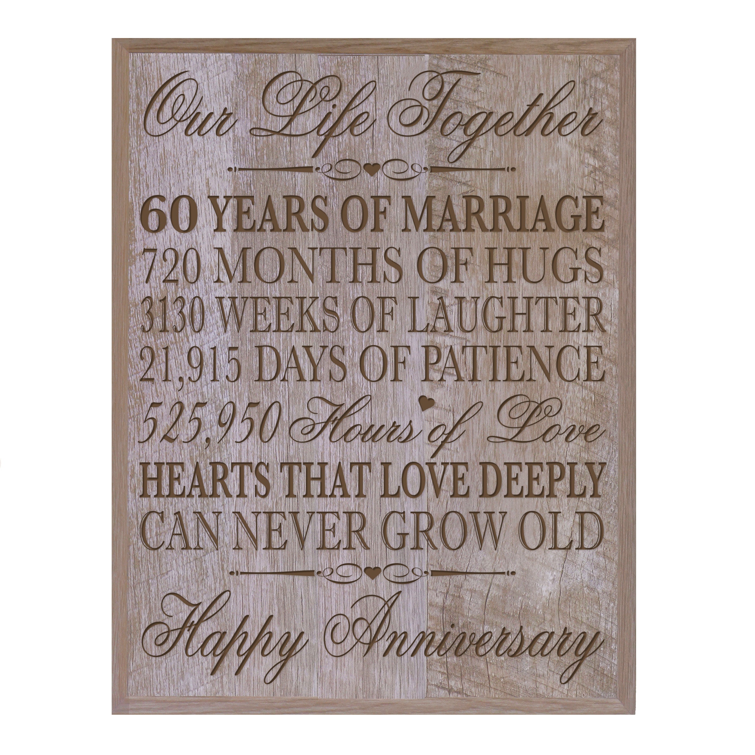 Carte de 60e anniversaire pour homme et femme – 21915 Days Old