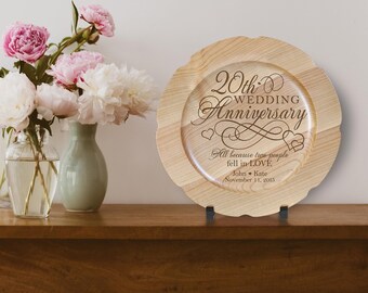 20th Anniversary Gift | Personalized Anniversary Plate