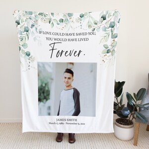 Memorial Photo Blanket | Personalized Memorial Throw Blanket | Memorial Gift | Loss of Mother | Custom Photo Throw | Memory Blanket