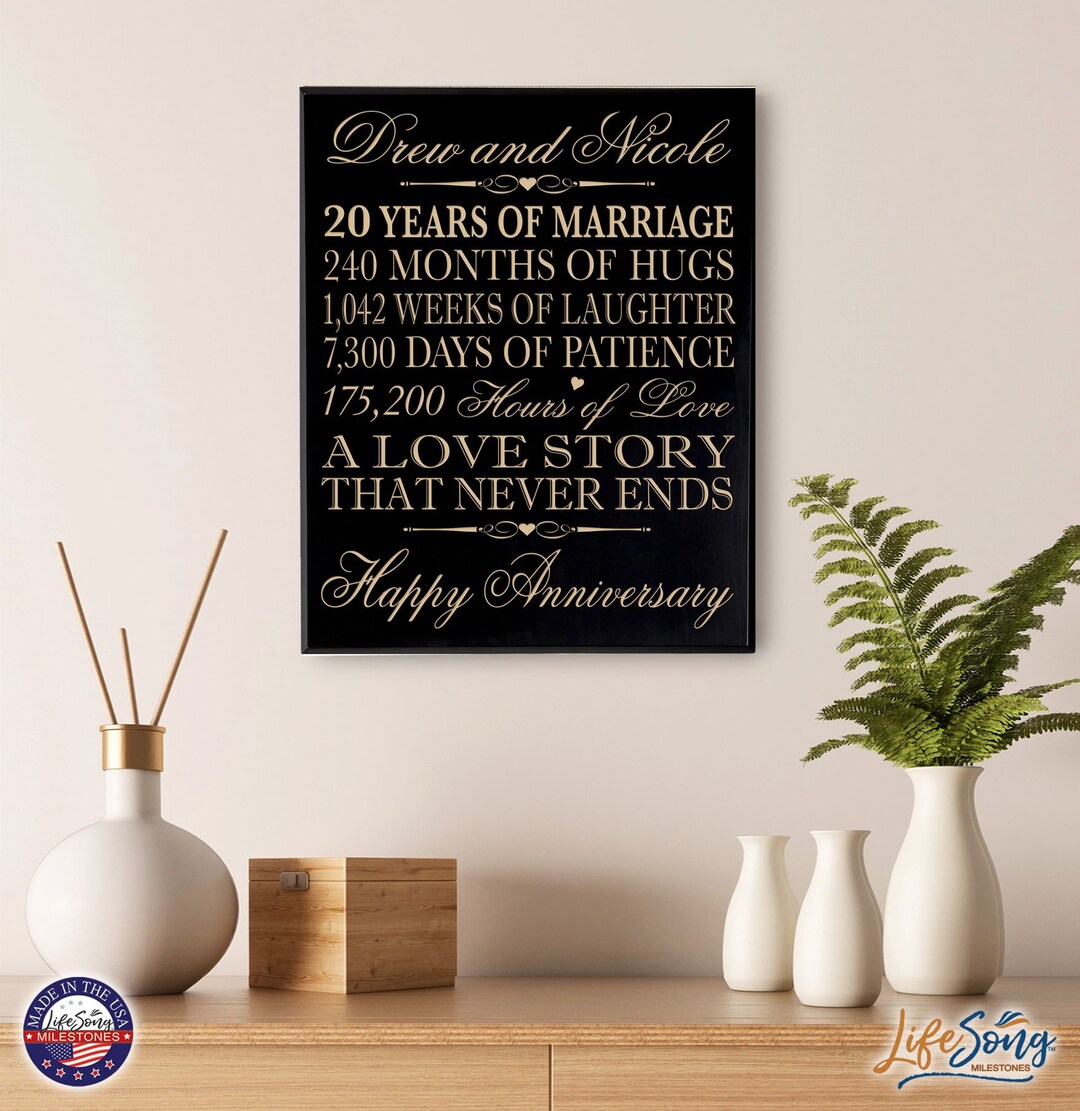 20th Anniversary Gift | 20th Wedding Anniversary Plaque | Gift for
