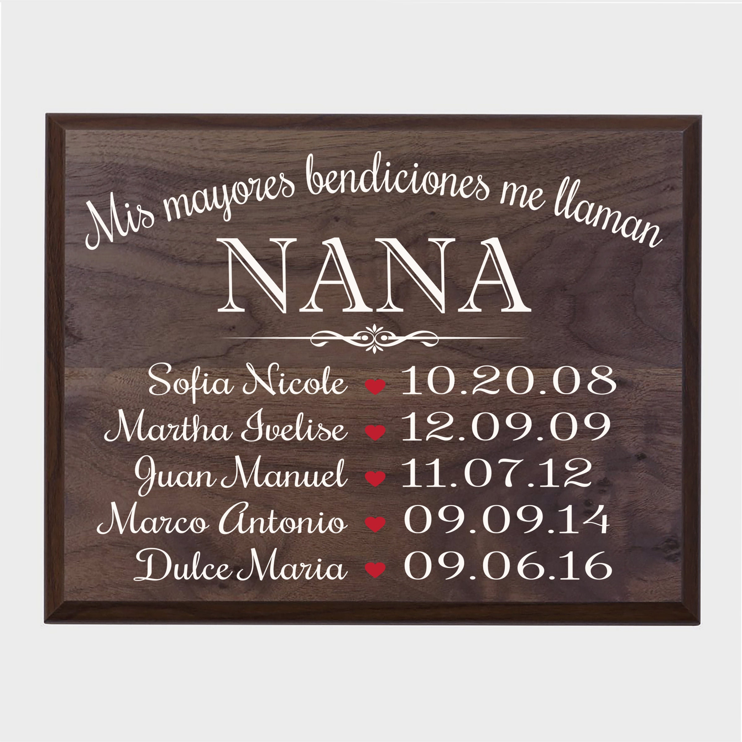 Family Name Sign Personalized Kids Names Spanish Room Etsy Family Name Sign Personalized Kids Names Spanish Room Etsy