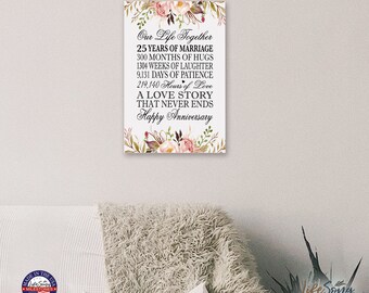 May include: A white wooden sign with pink floral accents and the text "Our Life Together 25 Years of Marriage 300 Months of Hugs 1304 Weeks of Laughter 9,131 Days of Patience 219,140 Hours of Love A Love Story That Never Ends Happy Anniversary".