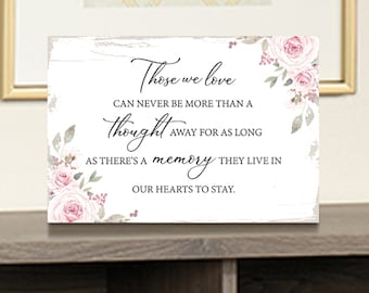Memorial Sign | Memorial Gift Loss of Mother | Sorry For Your Loss Gift | Dad Memorial | In Loving Memory