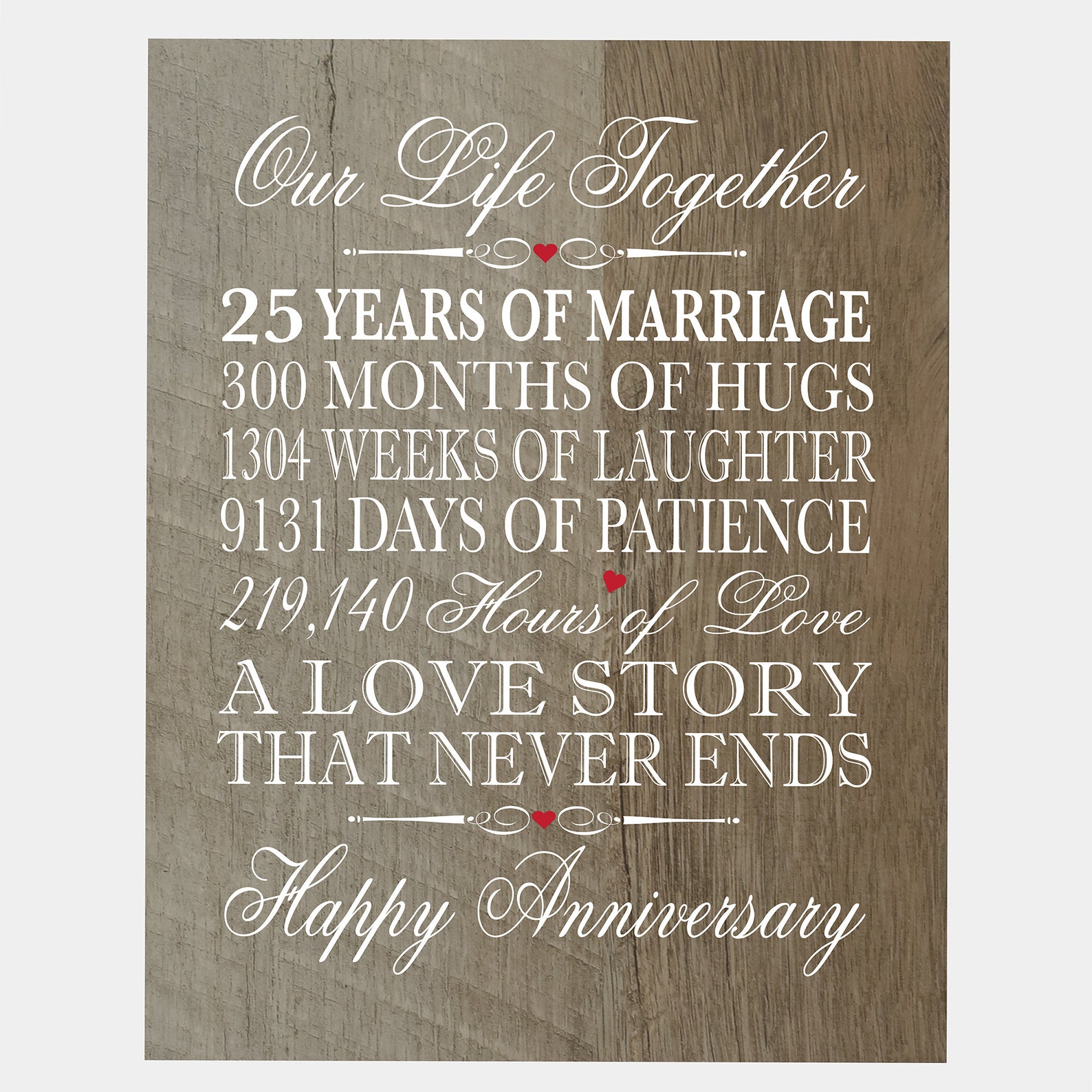 25th Anniversary Gift Wooden Anniversary Sign 25th Wedding Etsy