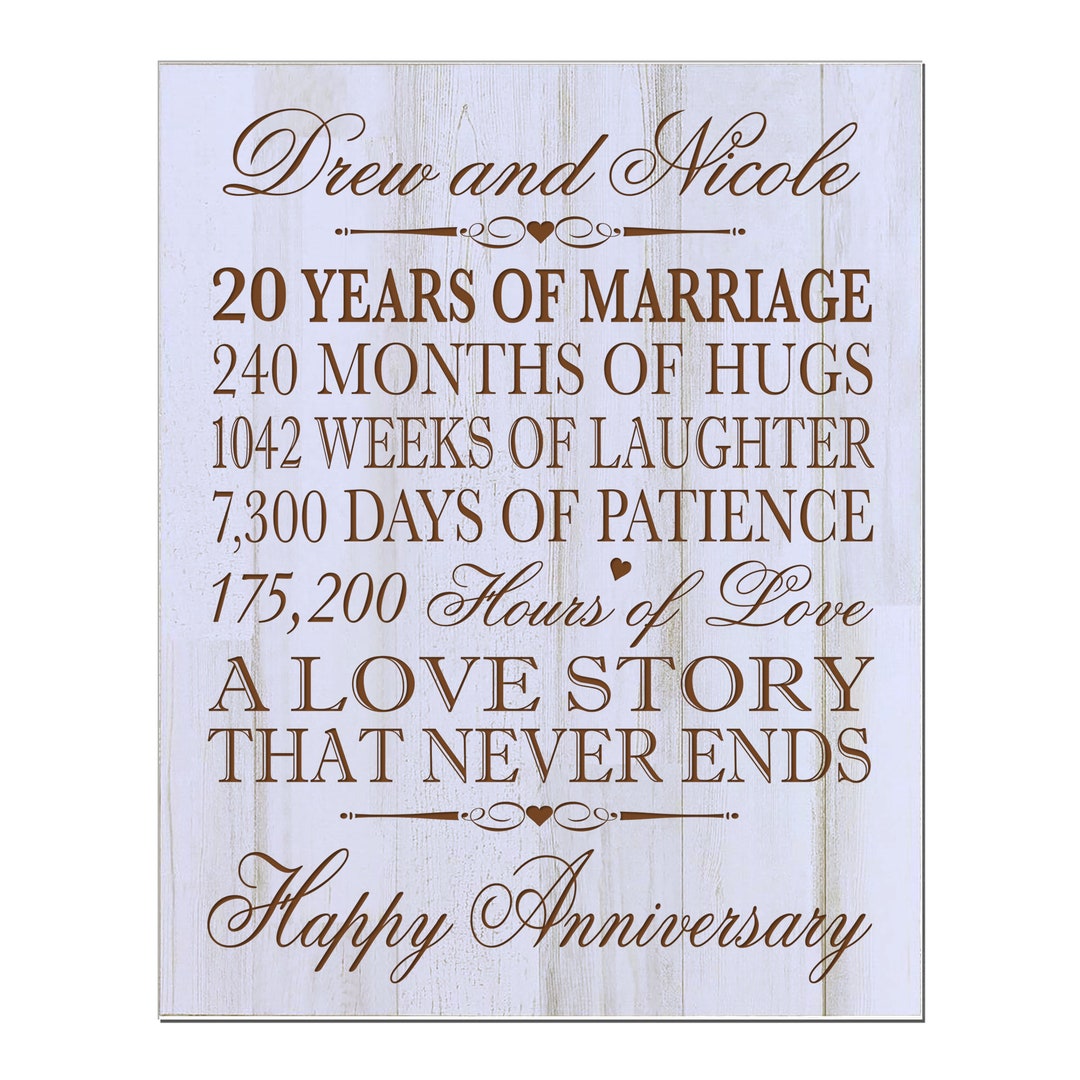 20th Anniversary Gift | 20th Wedding Anniversary Plaque | Gift for
