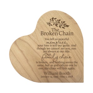Pu&ograve; includere: Una targa di legno a forma di cuore con un messaggio inciso sulla catena spezzata della famiglia. Il messaggio dice: "The Broken Chain You left us peaceful memories, your love is still our guide. And though we cannot see you, you are always at our side. Our family chain is broken, and nothing seems the same, but as god calls us one by one, the chain will link again. William Booth January 14, 1936 - May 2, 2018"