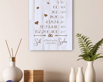 5th Anniversary Gift | Personalized Anniversary Gift | 5th Wedding Anniversary Gift | Anniversary Wall Plaque | 5th Anniversary Decorations