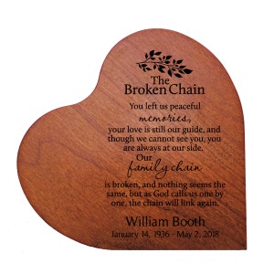 Pu&ograve; includere: Una targa di legno a forma di cuore con un messaggio inciso a laser sulla catena familiare spezzata. Il messaggio recita: "The Broken Chain You left us peaceful memories, your love is still our guide, and though we cannot see you, you are always at our side. Our family chain is broken, and nothing seems the same, but as God calls us one by one, the chain will link again." La targa include anche il nome "William Booth" e le date "January 14, 1936 - May 2, 2018".