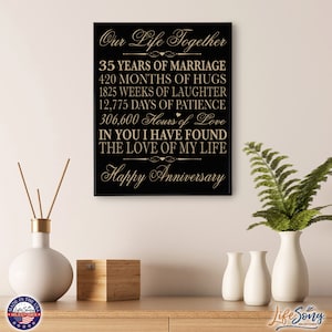 35th Anniversary Gift | 35th Wedding Anniversary Plaque | Gift for Husband | Gift for Wife | Gift for Parents | 35th Anniversary Decorations