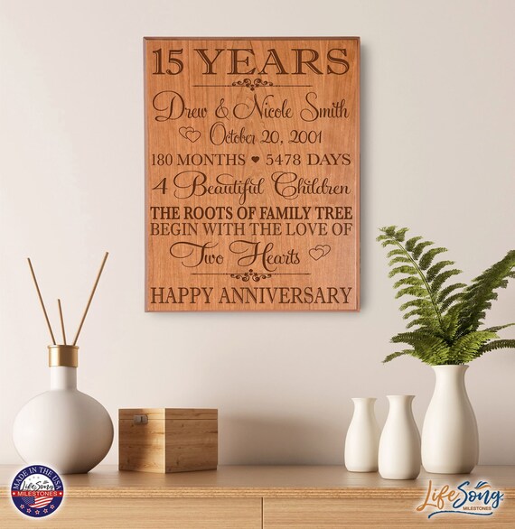 20th Anniversary Gift | 20th Wedding Anniversary Plaque | Gift for