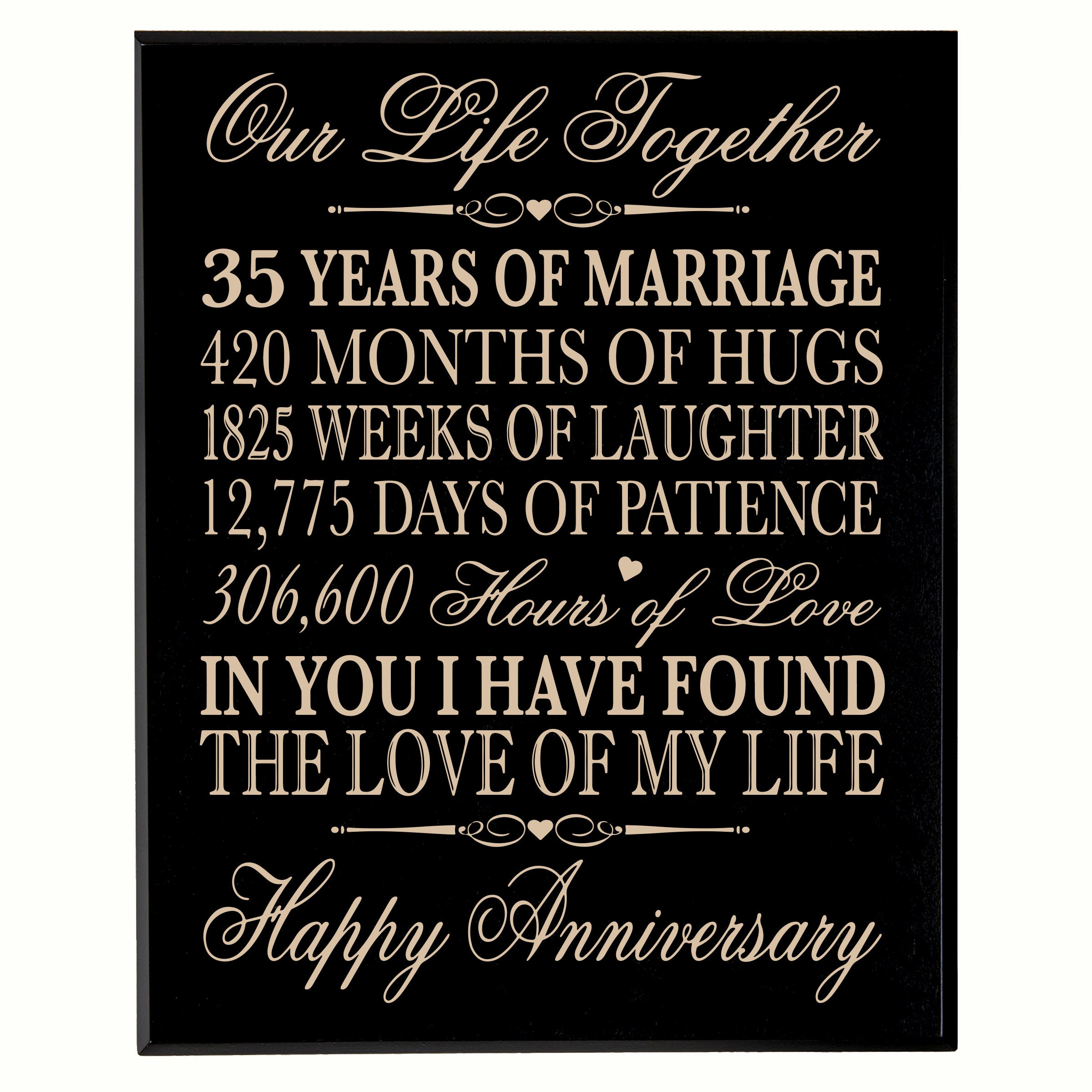 35th Anniversary Gift Anniversary Wall Plaque 35 Wedding | Etsy