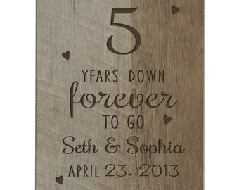 5th Anniversary Gift | Personalized Anniversary Gift | 5th Wedding Anniversary Gift | Anniversary Wall Plaque | 5th Anniversary Decorations