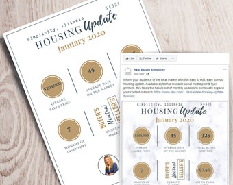 Folleto de actualización del mercado inmobiliario, plantilla editable de Canva (imprimible)