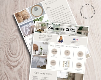 -Immobilien Sommer Newsletter Vorlage, Realtor Marketing, bearbeitbare Canva (digitaler Download)