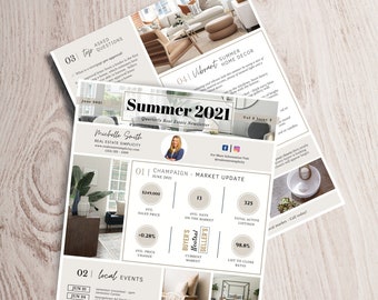 Real Estate Newsletter Template, Summer 2021 newsletter, Real estate marketing, Realtor newsletter, Realtor summer marketing, Canva editable