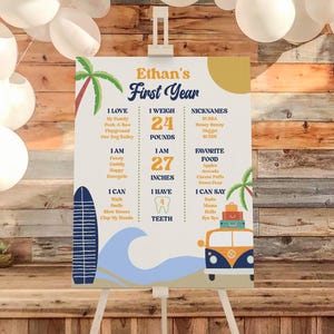 Cartel de hito para fiesta de primer cumpleaños de verano con olas de playa y surf. Póster de caballete editable de mi primer año en tablero de espuma B54.
