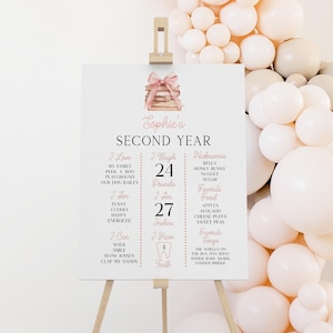 May include: A white sign on a wooden easel, with the text "Sophie's SECOND YEAR" in pink and black. The sign includes personal details like height (68.58 cm), weight (10.89 kg), and favorite things. A balloon arch in peach and white decorates the background.