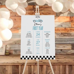 Geburtstagsparty-Meilenstein-Zeichen des blauen Rennautos | Editable My First Year Easel Poster Schaumstoffbrett A5