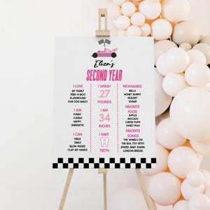 Cartel de hito para fiesta de segundo cumpleaños de coche de carreras rosa / Póster de caballete editable de mi segundo año en tablero de espuma A2