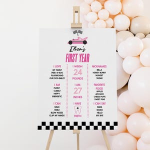Letrero de cumpleaños de primer año con diseño de coche de carreras rosa / Póster de caballete editable de mi primer año en tablero de espuma A2