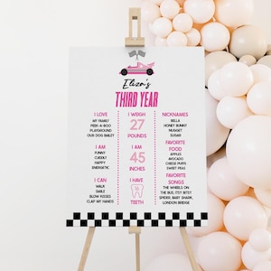 Cartel de hito para fiesta de tercer cumpleaños con auto de carreras rosa / Póster de caballete editable de mi tercer año en tablero de espuma A2